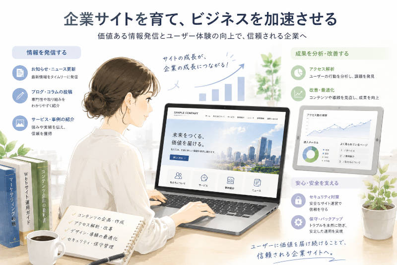 マーケターの右腕になるAI——生成AIでマーケティング業務を加速する方法